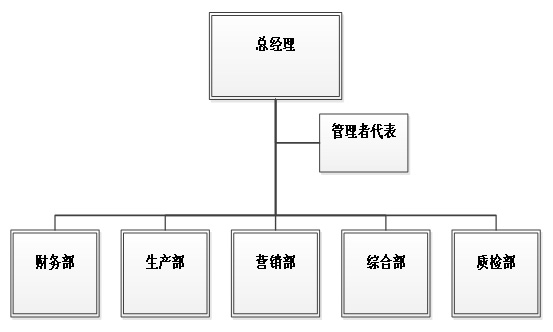 未標(biāo)題-1.jpg 未標(biāo)題-1.jpg