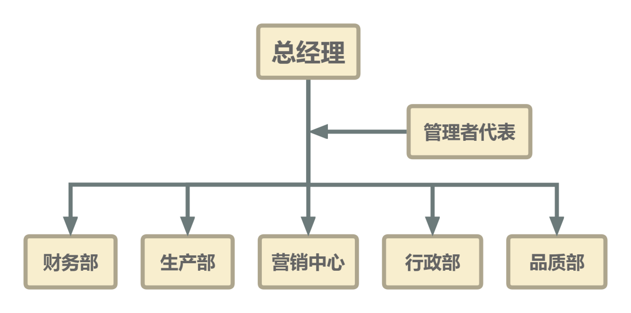 圖片7.png 圖片7.png